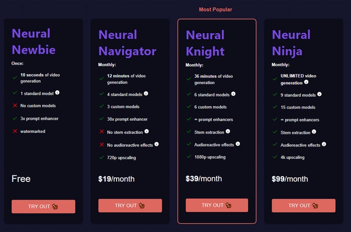 subscription plans of Neural Frames