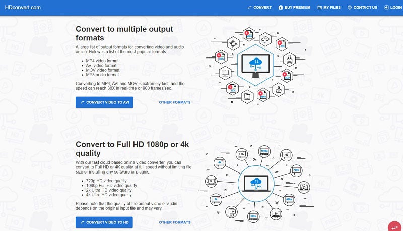 hd convert