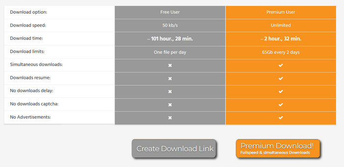 how to download 4k movie online