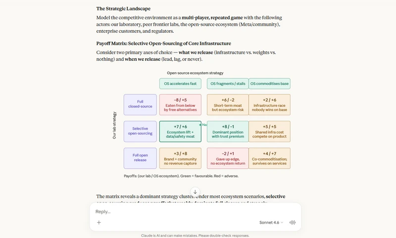 writing a report using claude sonnet 4.6